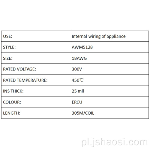 Drut owiniętej miki UL 5128 MICA